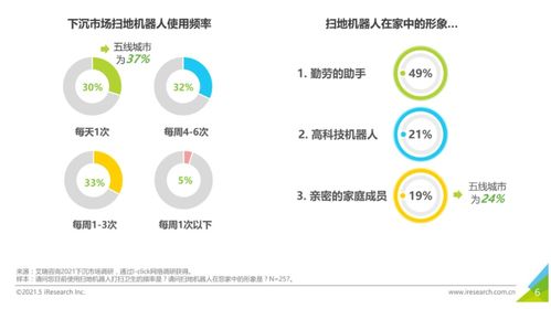 科沃斯凈利潤腰斬，跌落神壇的“掃地茅”路在何方？